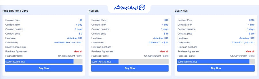 وعده سود تضمینی برای سرمایهگذاری در بیگ ماینینگز