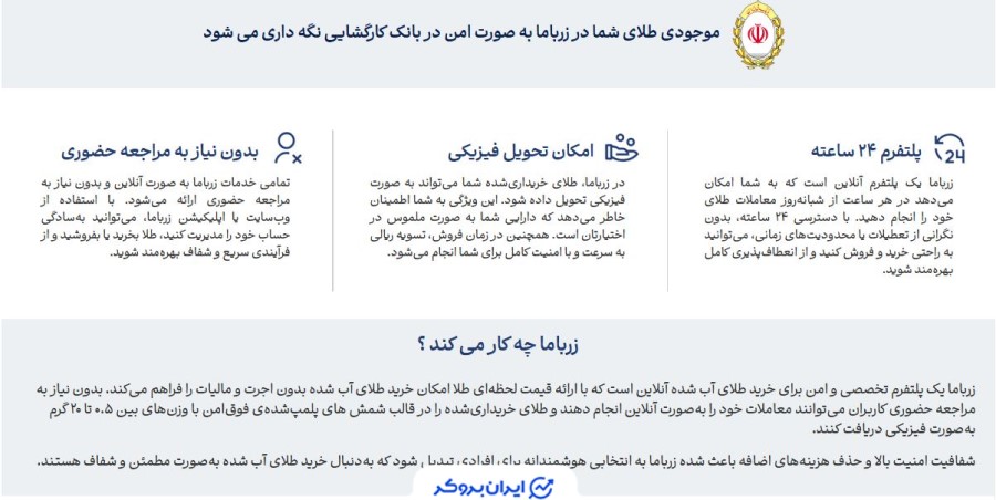 شفافیت در زیرباما