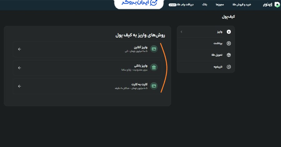روش های واریز در اینوی