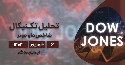 تحلیل تکنیکال شاخص داوجونز (US30) در ۶ شهریور