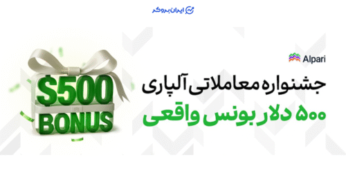 alpari 500 campaign