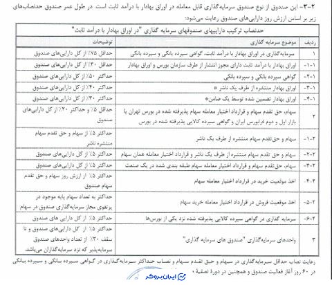 امیدنامه آسامید