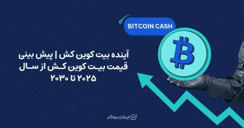 آینده بیت کوین کش