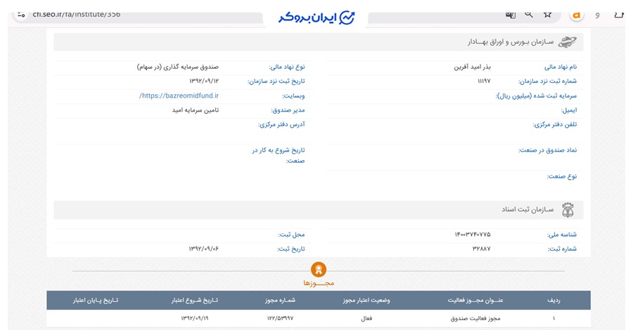 اطلاعات ثبتی صندوق سهامی بذر