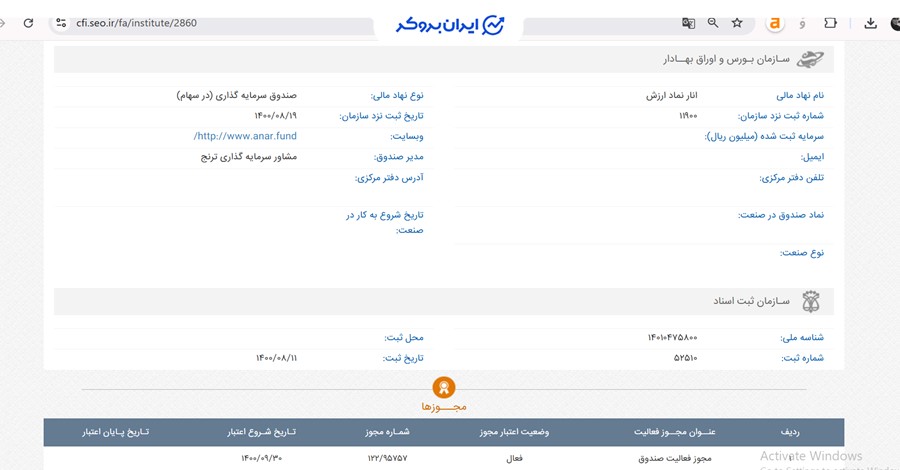 اطلاعات ثبتی صندوق انار