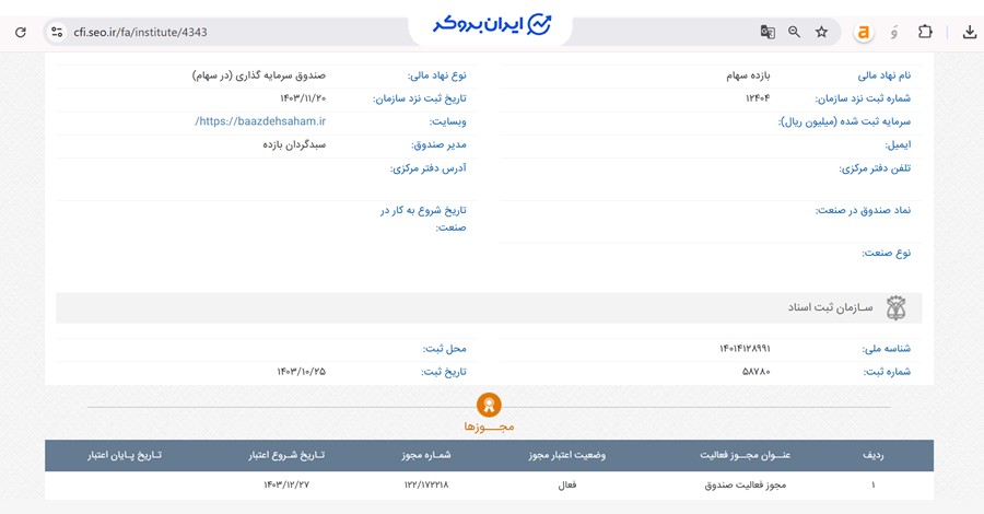 اطلاعات ثبتی صندوق سهامدار