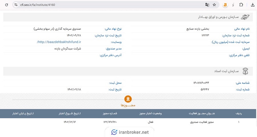 اطلاعات ثبتی صندوق سهامی بخشی طعام