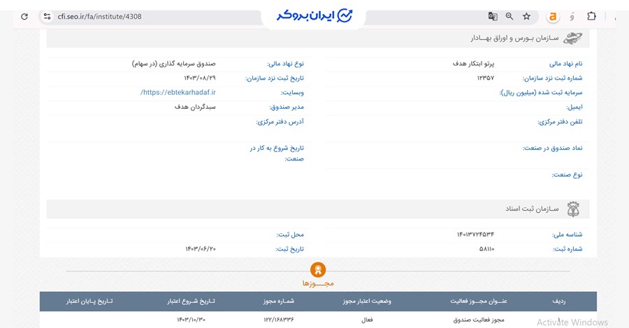 اطلاعات ثبتی صندوق ابتکار