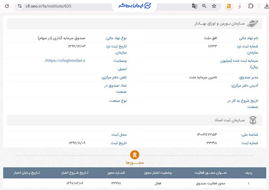 اطلاعات ثبتی صندوق افق ملت