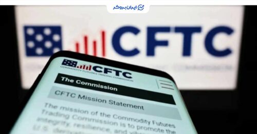 cftc nazdaq