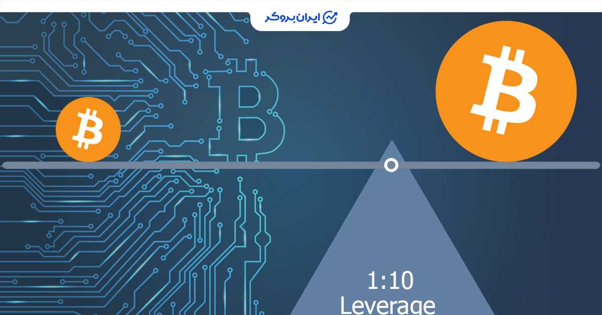 crypto levrage