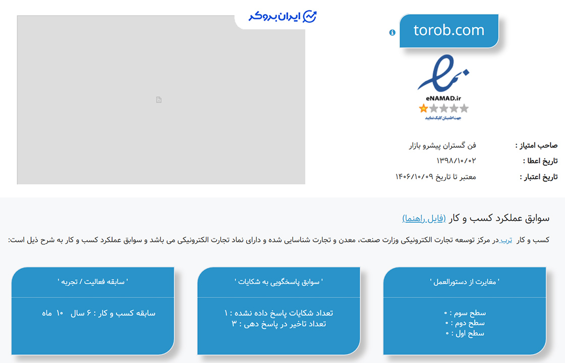 استعلام اینماد ترب گلد