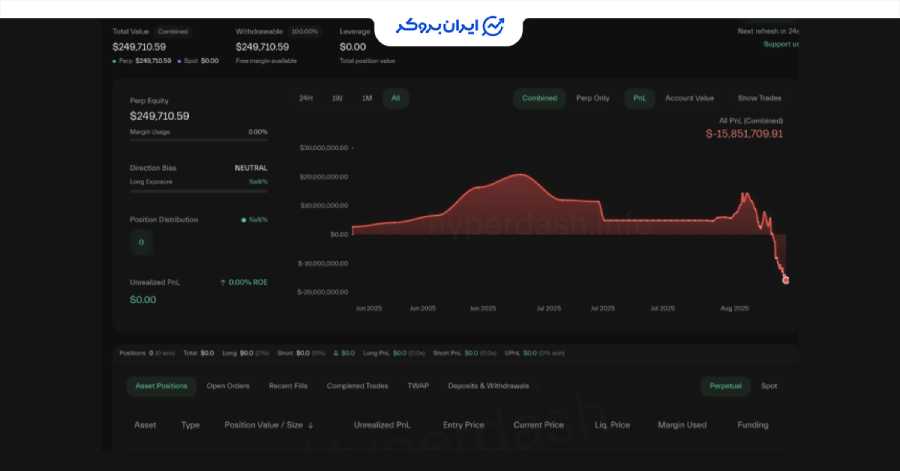 eth whale 2