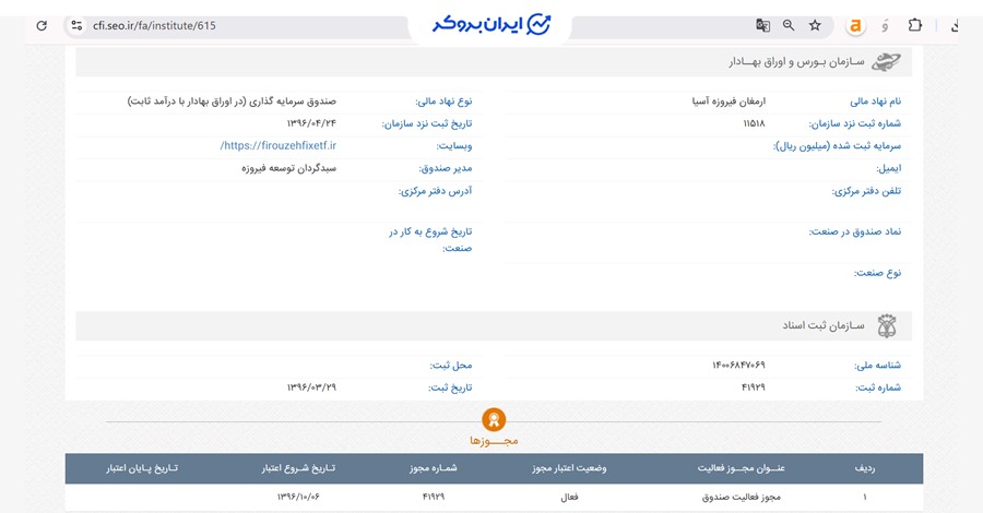 اطلاعات ثبتی صندوق درآمد ثابت فیروزا