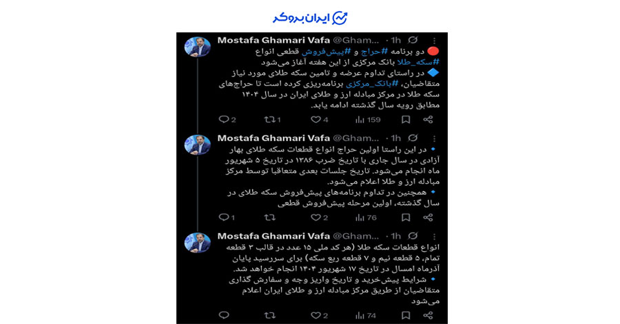 سکه طلا در ایران