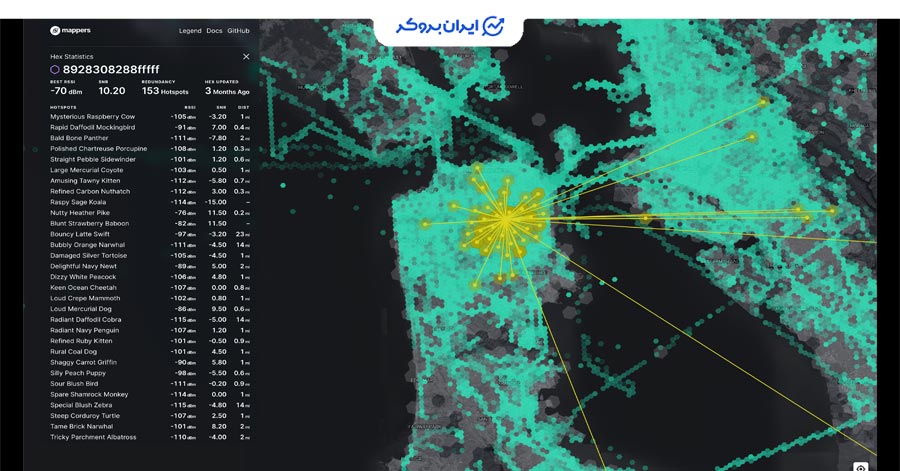 نودهای شبکه هلیوم و ماینرهای هلیومی مستقر در یک منطقه