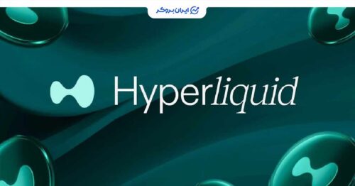 hyperliquid