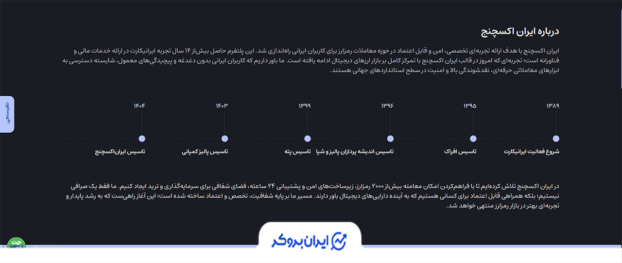 صفحه اصلی ایران اکسچنج