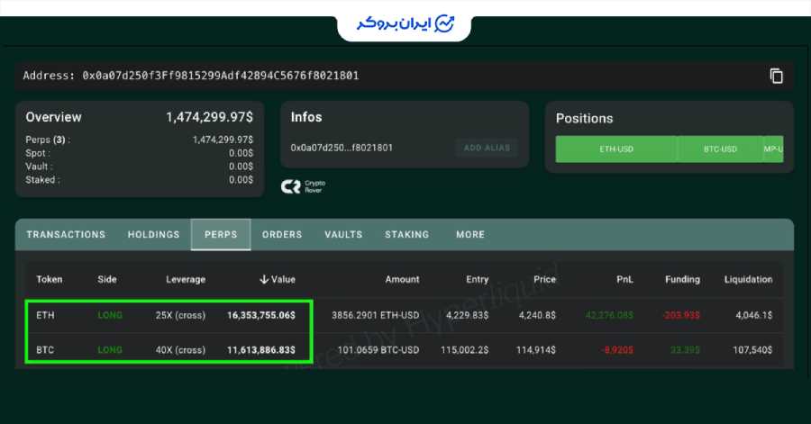 long whale eth