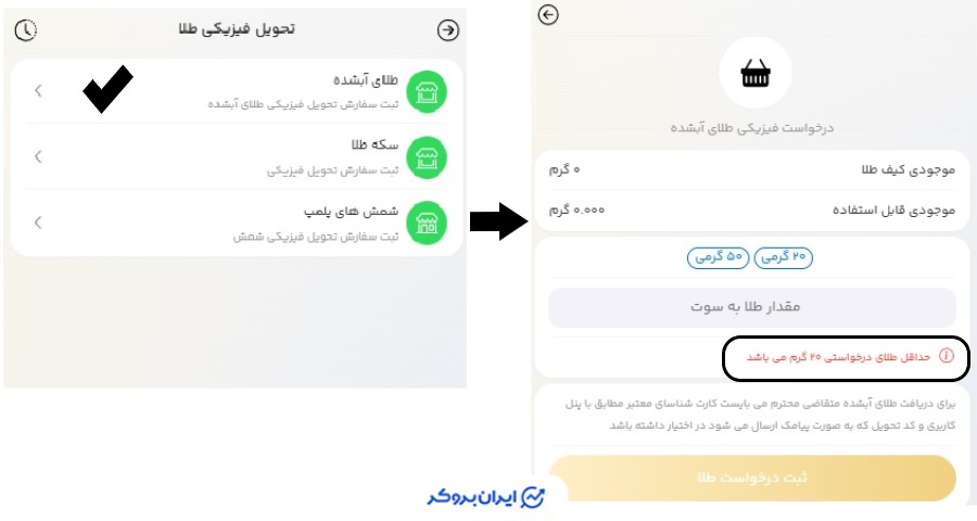 تحویل فیزیکی طلا در همراه گلد