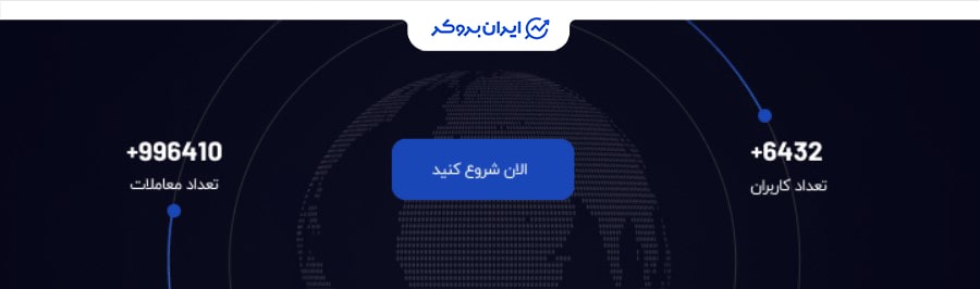 بررسی امنیت صرافی ثنا چنج