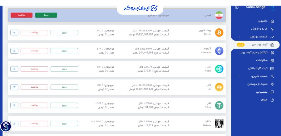 کیف پول صرافی ثناچنج