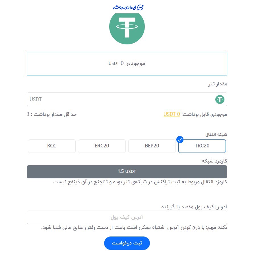 برداشت رمزارز در ثناچنج