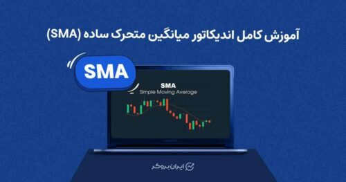 اندیکاتور sma