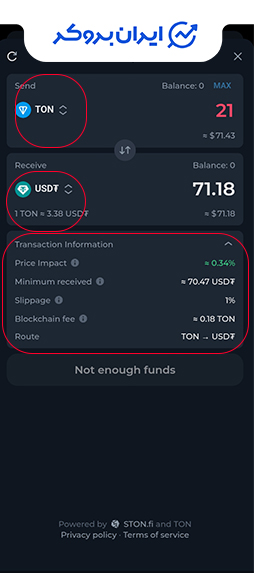سواپ در کیف پول تون کیپر