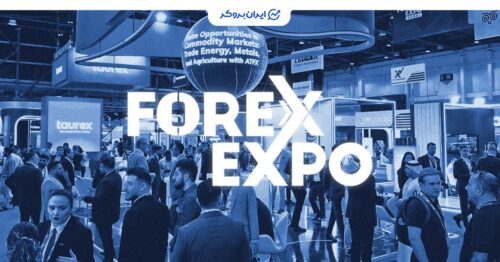 the forex expo dubai 2025