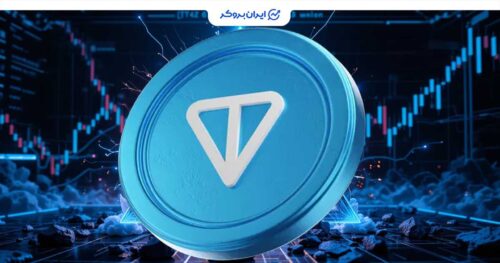 toncoin rise