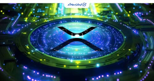 xrp price
