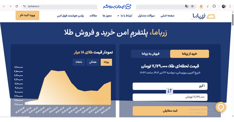 صفحه اصلی پلتفرم زرباما