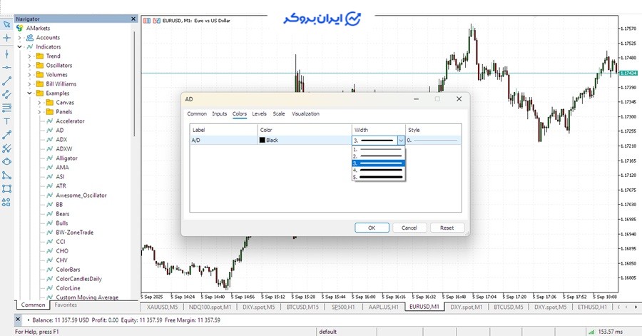 اندیکاتور تراکم و توزیع
