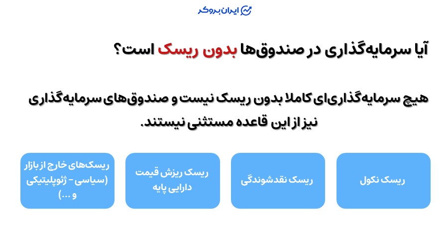 آیا سرمایه‌گذاری در صندوق‌ها بدون ریسک است؟