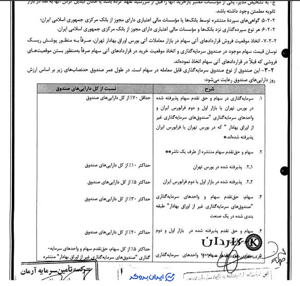 ترکیب دارایی های صندوق  آتیمس