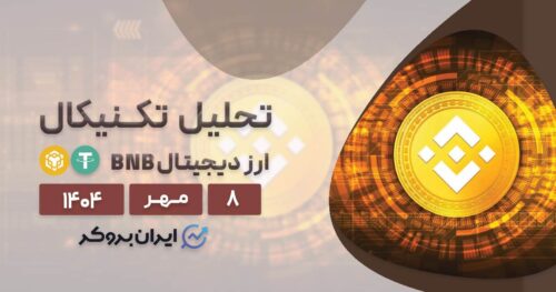 تحلیل قیمت بایننس کوین ۸ مهر| نبرد BNB بر سر سقف تاریخی