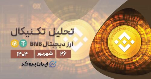 تحلیل قیمت بایننس کوین در ۲۶ شهریور| هدف ۱۰۰۰ دلاری BNB