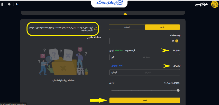 خرید طلا در عیارچی