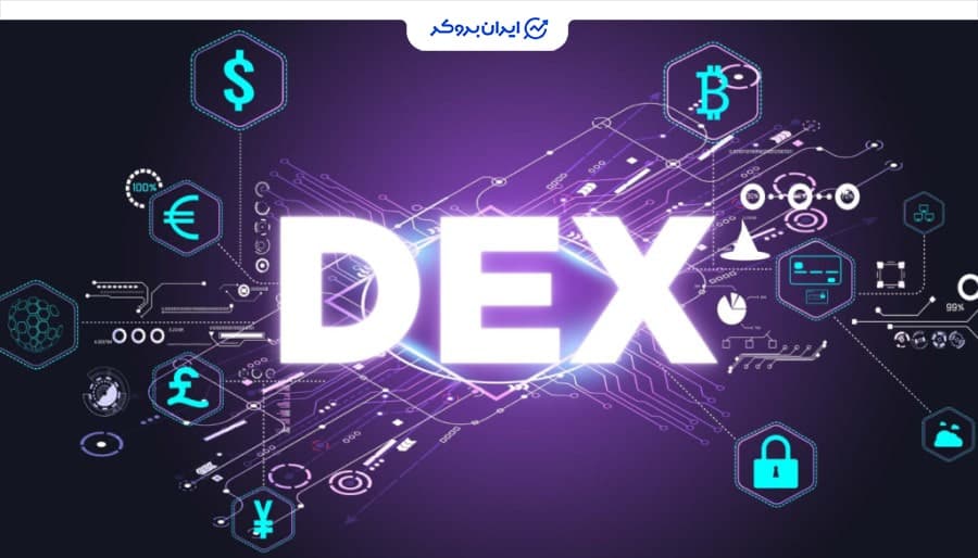 دکس تریدینگ