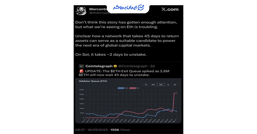 نظر رئیس گلکسی دیجیتال در مورد صف خروج استیکینگ اتریوم