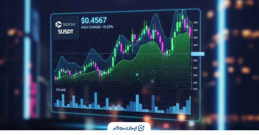فرصت های سرمایهگذاری کوتاه مدت در ارز فانتوم