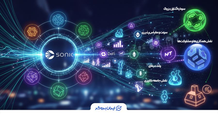 آینده فانتوم