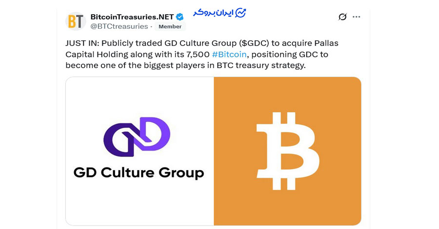 سهام شرکت جیدی کالچر گروپ و بیت کوین