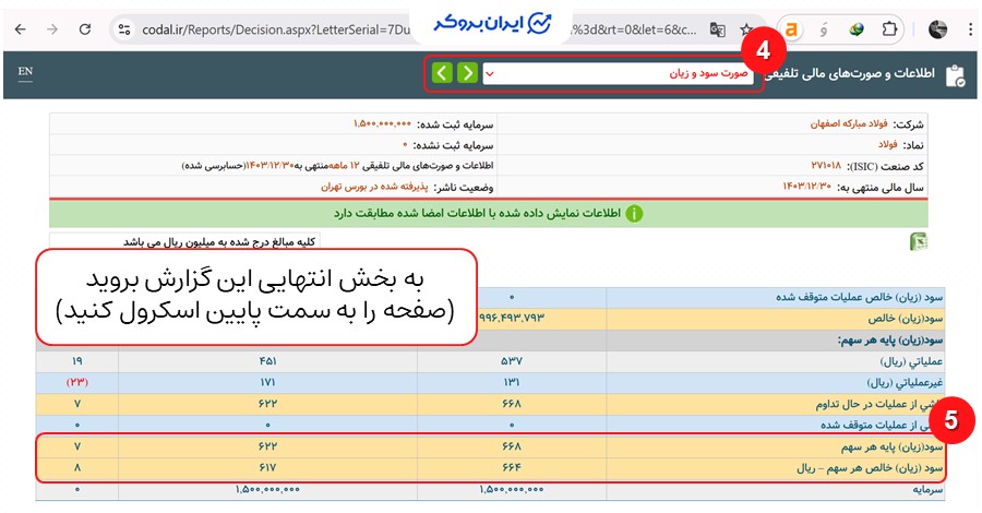 نحوه محاسبه EPS از کدال
