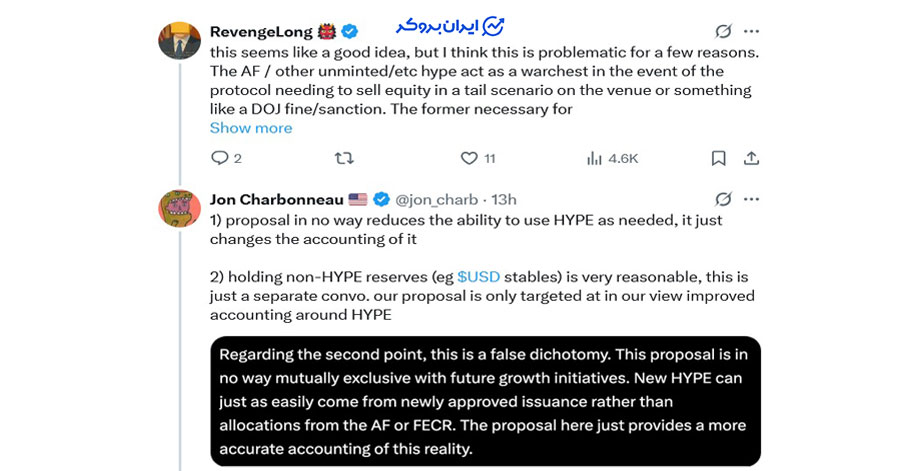 انتقادها به طرح پیشنهادی برای هایپرلیکویید