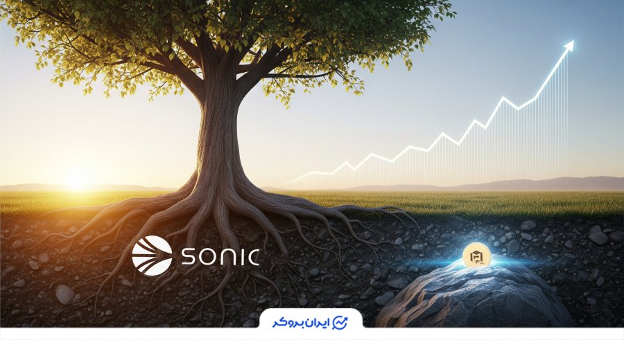 آینده سونیک