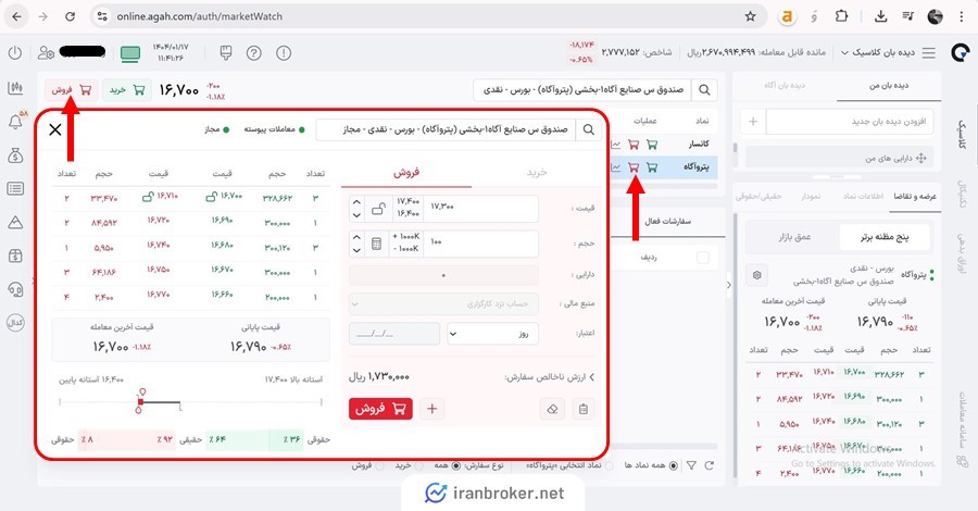 آموزش فروش وااحدهای صندوق پتروآگاه