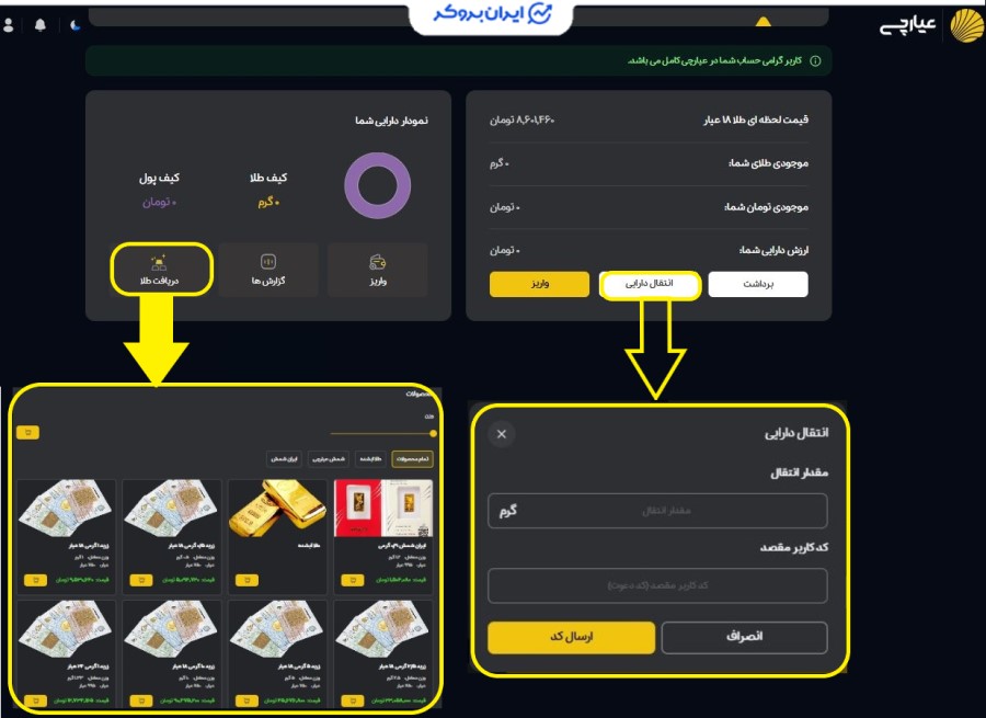 تحویل فیزیکی و انتقال طلا در عیارچی