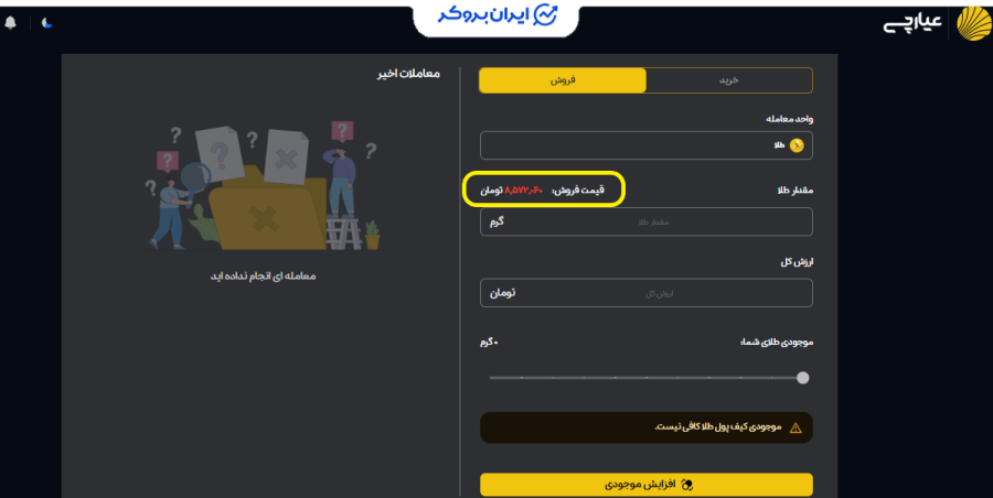 فروش طلا در عیارچی